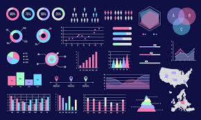 data visyaltio